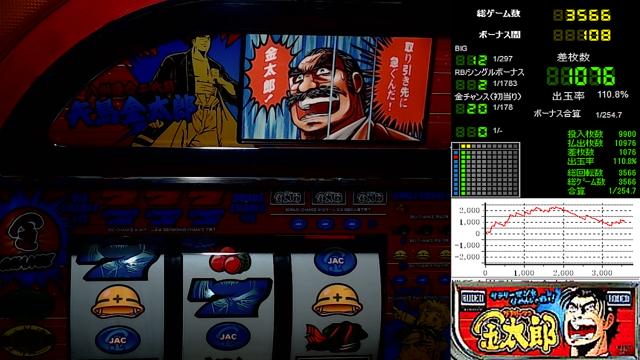 デビルマンⅡ～悪魔復活～とは (デビルマンツーアクマフッカツとは