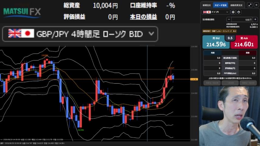 番組サムネイル